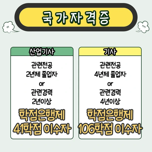 %EA%B1%B4%EC%84%A4%EA%B4%80%EB%A0%A8-%EC%9E%90%EA%B2%A9%EC%A6%9D-003.jpg?type=w2