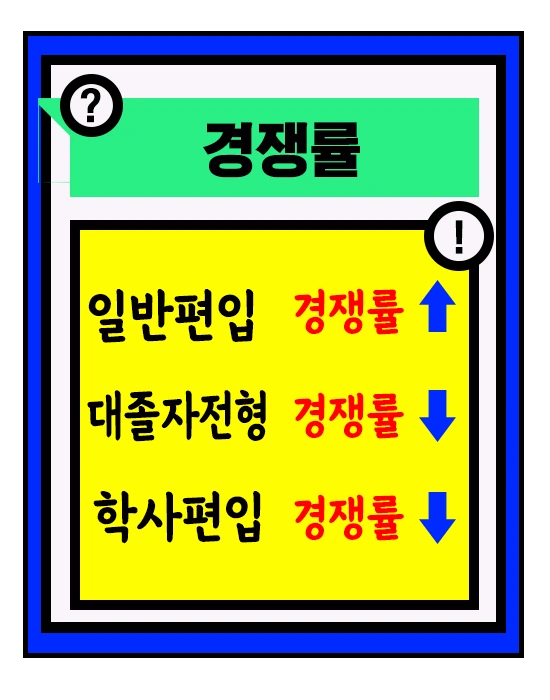 %EA%B2%BD%EC%9F%81%EB%A5%A0.png?type=w1