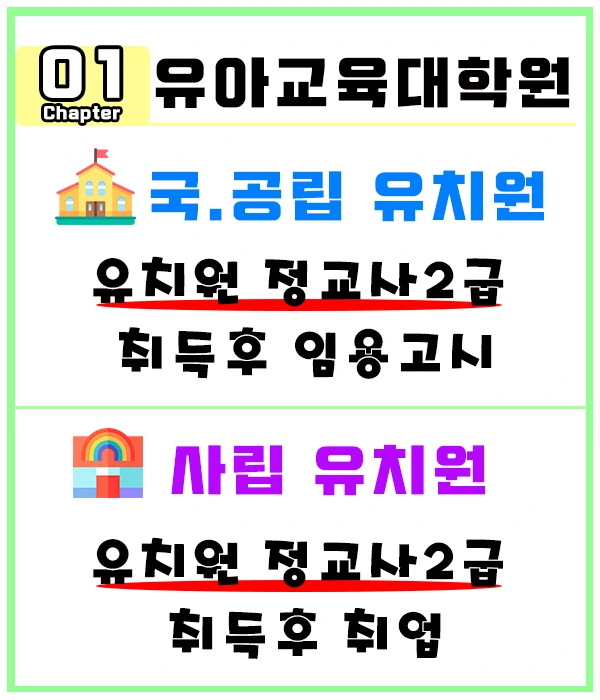 %EC%9C%A0%EC%95%84%EA%B5%90%EC%9C%A1%EB%8C%80%ED%95%99%EC%9B%902.png?type=w1