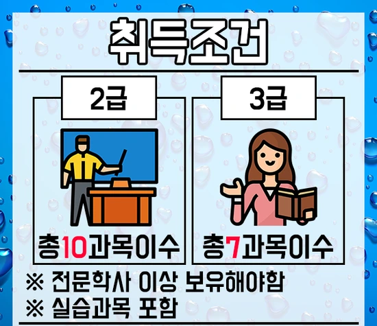 %ED%8F%89%EC%83%9D%EA%B5%90%EC%9C%A1%EC%82%AC%EC%9E%90%EA%B2%A9%EC%A6%9D-3%EB%AC%B8%EB%8B%A8.png?type=w3