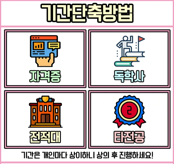 %ED%95%9C%EA%B5%AD%EC%96%B4%EA%B5%90%EC%9B%90-5%EB%AC%B8%EB%8B%A8.png?type=w1