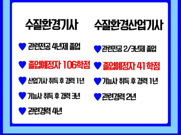 %EC%88%98%EC%A7%88%ED%99%98%EA%B2%BD%EA%B8%B0%EC%82%AC_3%282%29.png?type=w1