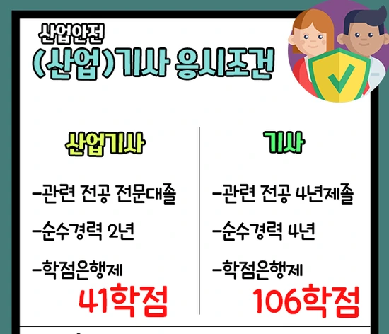 1%EA%B3%BC2%EC%82%AC%EC%9D%B4.png?type=w2