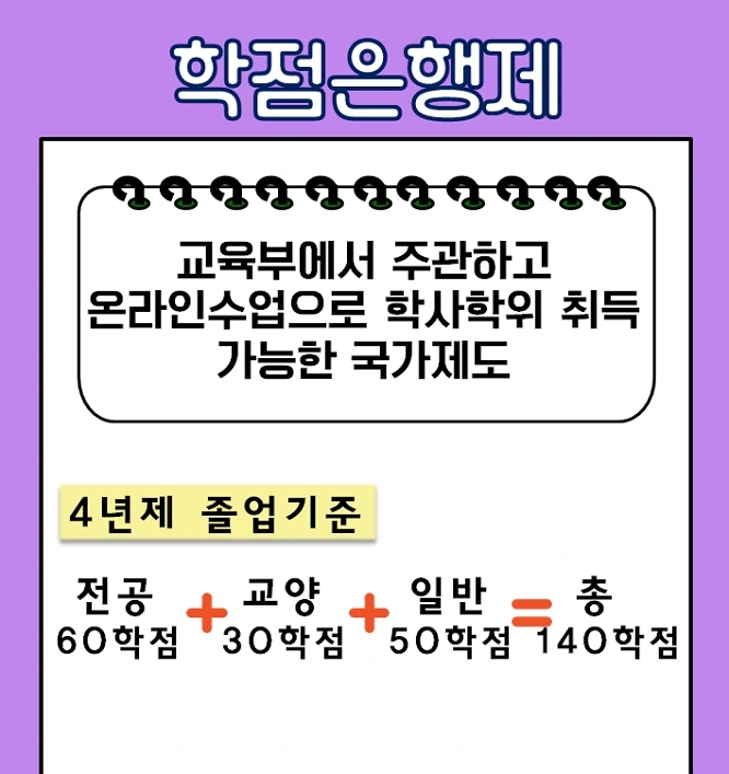 %EC%8B%AC%EB%A6%AC%EC%83%81%EB%8B%B4%EC%9E%90%EA%B2%A9%EC%A6%9D_%EC%A0%84%EB%AC%B8%EC%83%81%EB%8B%B4%EA%B5%90%EC%82%AC2%EA%B8%89_%EC%B2%AD%EC%86%8C%EB%85%84%EC%83%81%EB%8B%B4%EC%82%AC3%EA%B8%89_%EC%B7%A8%EB%93%9D%EB%B0%A9%EB%B2%95%EC%95%88%EB%82%B4_3-1.jpg?type=w2