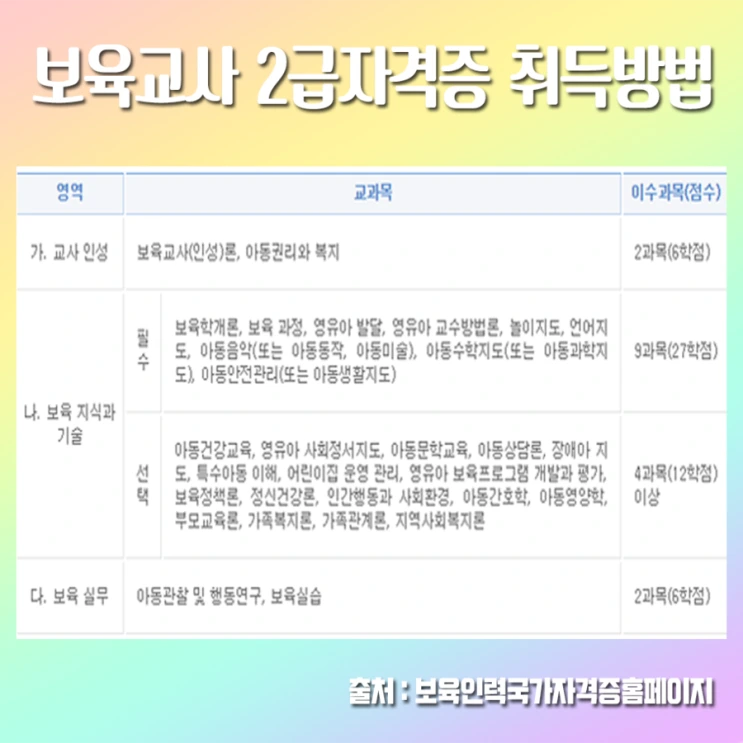 %283%29%EC%9C%A0%EC%95%84%EB%B3%B4%EC%9C%A1-%EB%B3%B5%EA%B5%AC%EB%90%A8.png?type=w2