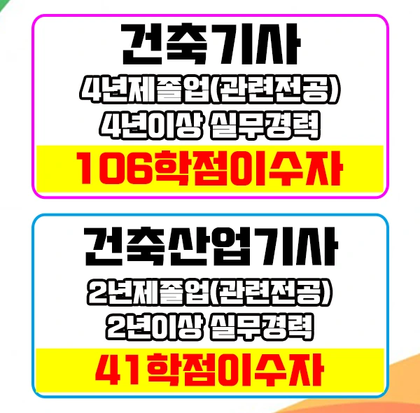 %EA%B1%B4%EC%B6%95%EA%B8%B0%EC%82%AC%EC%9D%B4%EB%AF%B8%EC%A7%802.jpg?type=w1