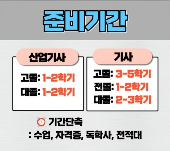 %EA%B8%B0%EA%B3%84%EA%B4%80%EB%A0%A8%EC%9E%90%EA%B2%A9%EC%A6%9D4.jpg?type=w3