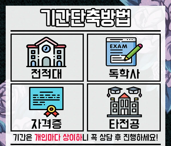 %EA%B2%BD%EB%8B%A8%EB%85%80%EC%9E%AC%EC%B7%A8%EC%97%85-5%EB%AC%B8%EB%8B%A8.png?type=w1