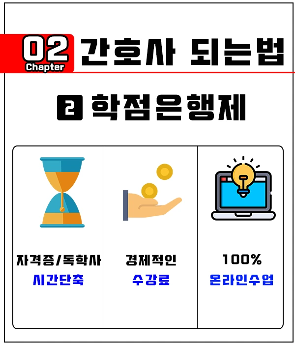 %EA%B0%84%ED%98%B8%EC%82%AC%EB%90%98%EB%8A%94%EB%B2%953.png?type=w1