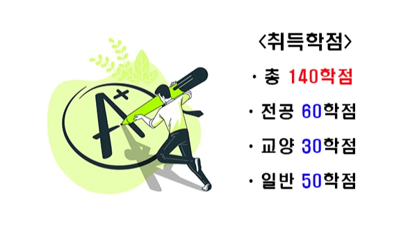 %ED%95%99%EC%A0%90%EC%9D%80%ED%96%89%EC%A0%9C_%ED%9A%8C%EA%B3%84%ED%95%994.png?type=w1