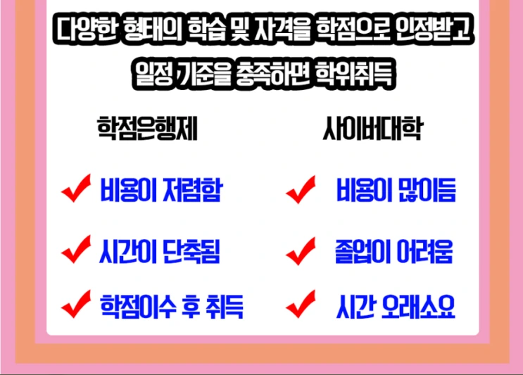 %ED%95%99%EC%A0%90%EC%9D%80%ED%96%89%EC%A0%9C_3%282%29.png?type=w2