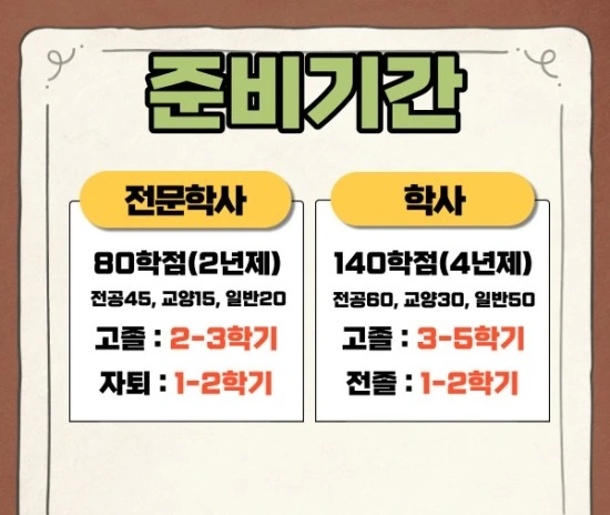 %ED%95%99%EC%9D%80%EC%A0%9C%EA%B2%BD%EC%98%81%EC%A0%84%EB%AC%B84.jpg?type=w3