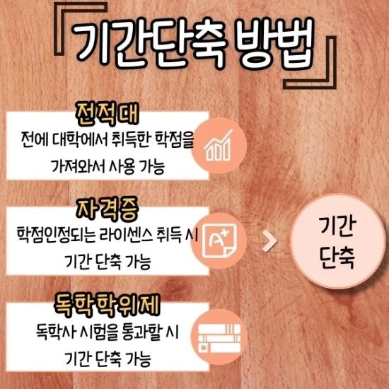 %EC%8B%9D%ED%92%88%EC%98%81%EC%96%91%ED%95%99%EA%B3%BC-%ED%8E%B8%EC%9E%85-005.jpg?type=w3