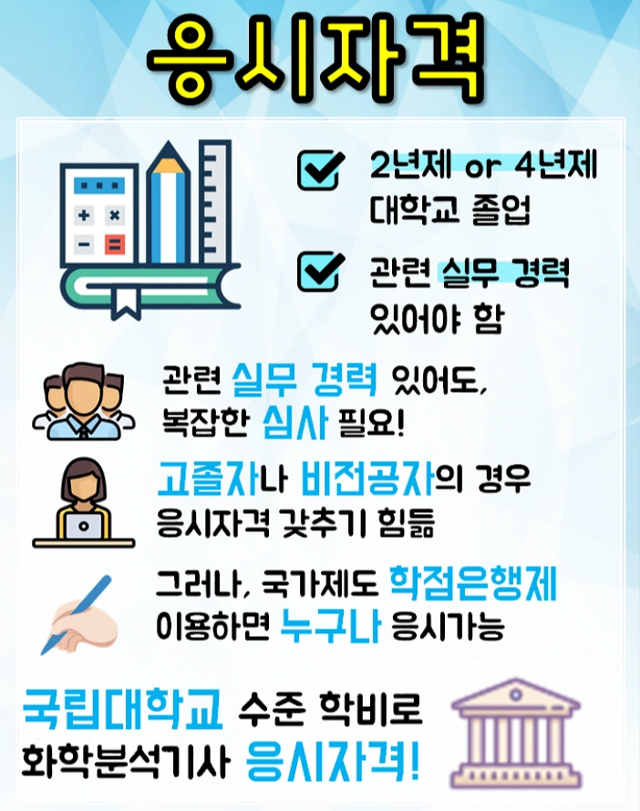 %ED%92%88%EC%A7%88%EB%B3%B4%EC%A6%9D_%EA%B3%A0%EC%A1%B8%EC%9E%90_%EB%B9%84%EC%A0%84%EA%B3%B5%EC%9E%90_%ED%99%94%ED%95%99%EB%B6%84%EC%84%9D%EA%B8%B0%EC%82%AC_%ED%99%94%ED%95%99_%EC%9E%90%EA%B2%A9%EC%A6%9D_%EC%9D%91%EC%8B%9C%EC%9E%90%EA%B2%A9_%EB%A7%8C.png?type=w2