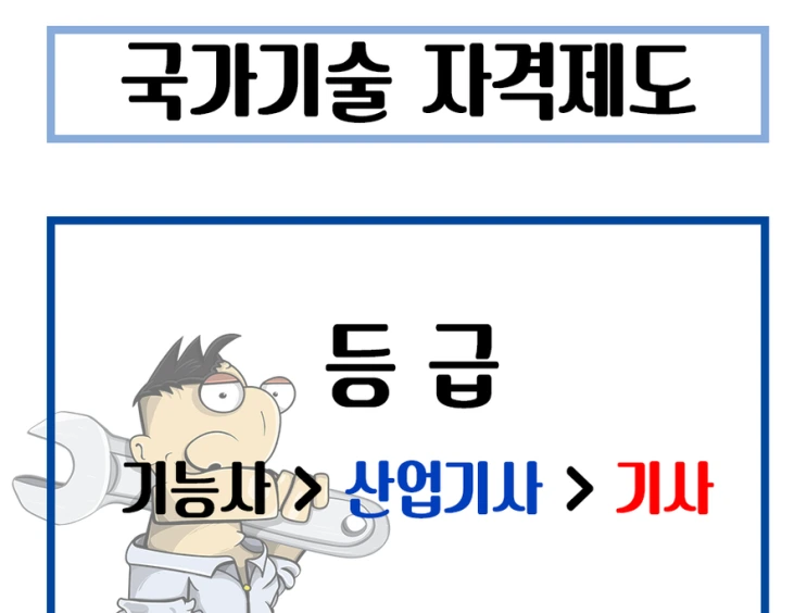 %EB%93%B1%EA%B8%89.png?type=w2