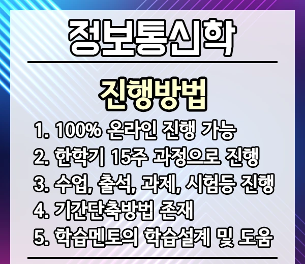 %EC%A0%95%EB%B3%B4%ED%86%B5%EC%8B%A0%EA%B3%B5%ED%95%99%ED%95%99%EC%9C%84%EC%B7%A8%EB%93%9D-4%EB%AC%B8%EB%8B%A8.png?type=w1