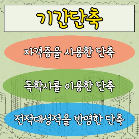 3_%EA%B8%B0%EA%B0%84%EB%8B%A8%EC%B6%95.png?type=w2