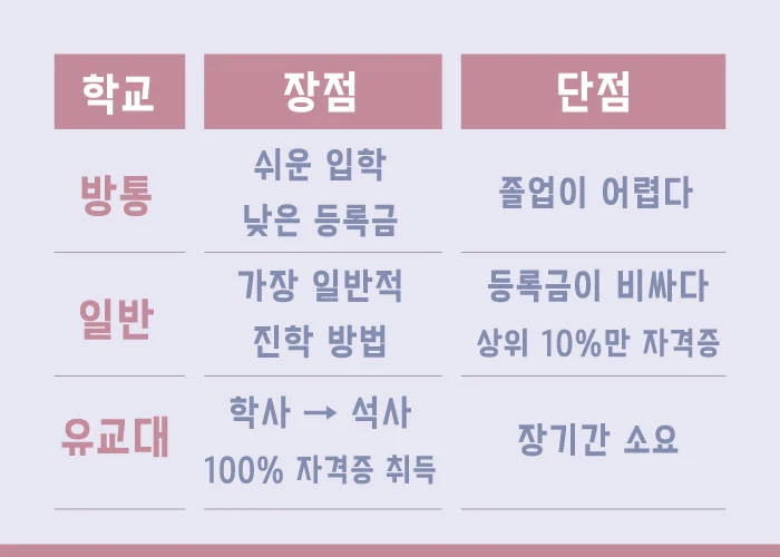 5.%EB%B9%84%EA%B5%90.jpg?type=w2