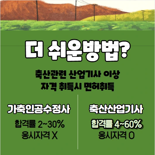 20200910_2%EB%AC%B8%EB%8B%A8_%EA%B0%80%EC%B6%95%EC%9D%B8%EA%B3%B5%EC%88%98%EC%A0%95%EC%82%AC.png?type=w3