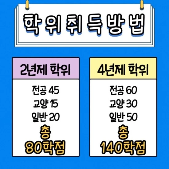 %ED%95%99%EC%A0%90%EC%9D%80%ED%96%89%EC%A0%9C-%EC%A0%84%EC%A0%81%EB%8C%80-002.jpg?type=w3