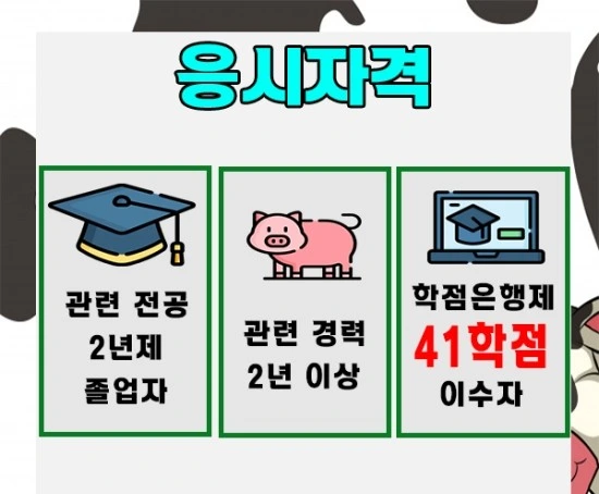 %EC%B6%95%EC%82%B0%EC%82%B0%EC%97%85%EA%B8%B0%EC%82%AC2.jpg?type=w3