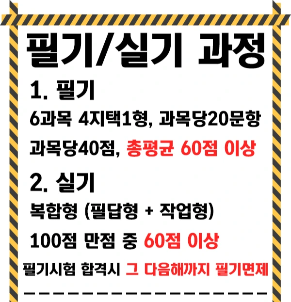 190719_2%EB%AC%B8%EB%8B%A8_%EC%82%B0%EC%97%85%EC%95%88%EC%A0%84%EA%B8%B0%EC%82%AC.png?type=w1