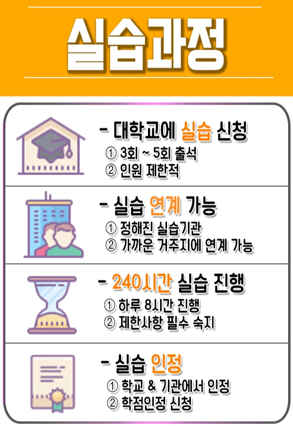 %EB%B3%B4%EC%9C%A1%EA%B5%90%EC%82%AC2%EA%B8%89%EC%9E%90%EA%B2%A9%EC%A6%9D%EC%B7%A8%EB%93%9D%EB%B0%A9%EB%B2%95_%EC%96%B4%EB%A0%B5%EC%A7%80_%EC%95%8A%EB%8B%A4_%ED%8F%89%EC%83%9D%EA%B5%90%EC%9C%A1%EC%9B%90%EC%9C%BC%EB%A1%9C_4.jpg?type=w2