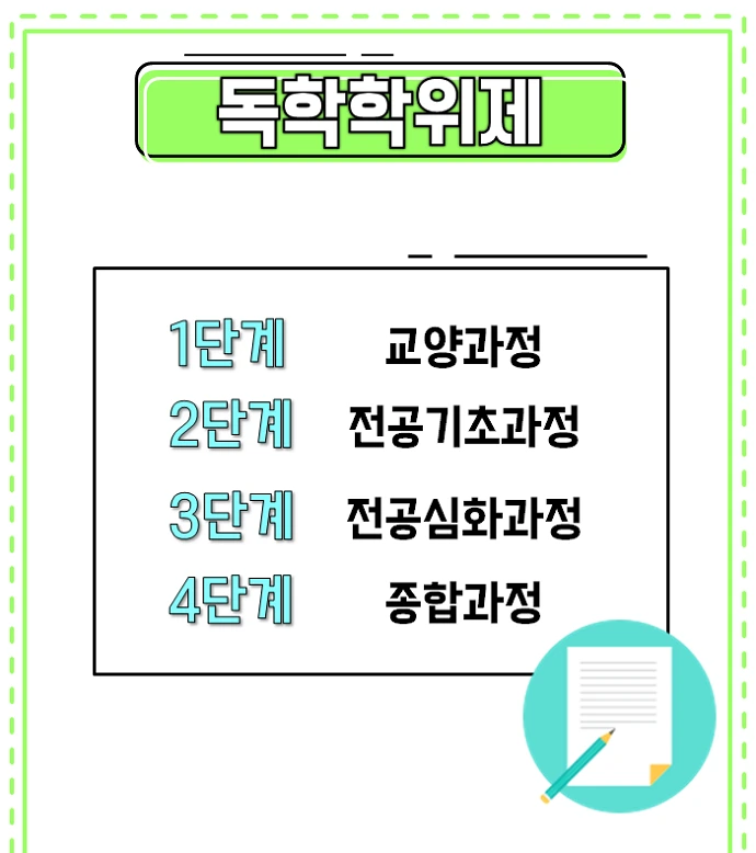 %ED%95%99%EC%A0%90%EC%9D%80%ED%96%89%EC%A0%9C_%EB%8F%85%ED%95%99%EC%82%AC_%EC%98%81%EC%96%B4%EC%98%81%EB%AC%B8%ED%95%99_%EC%B7%A8%EB%93%9D%EB%B6%80%ED%84%B0_%EC%98%81%EC%96%B4%EA%B5%90%EC%9C%A1%EB%8C%80%ED%95%99%EC%9B%90_%EC%A7%84%ED%95%99%EA%B9%8C.png?type=w2