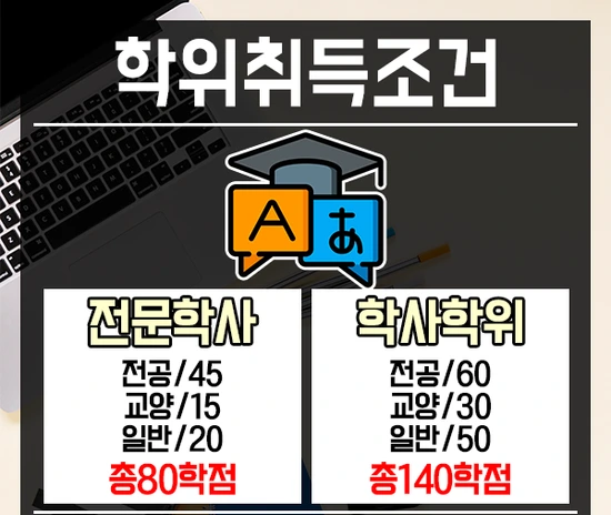 %EC%82%AC%EC%9D%B4%EB%B2%84%ED%8F%89%EC%83%9D%EA%B5%90%EC%9C%A1%EC%9B%90-3%EB%AC%B8%EB%8B%A8.png?type=w3