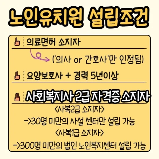 %EB%85%B8%EC%9D%B8%EC%9C%A0%EC%B9%98%EC%9B%90_%EC%84%A4%EB%A6%BD%EC%A1%B0%EA%B1%B4_002.jpg?type=w3