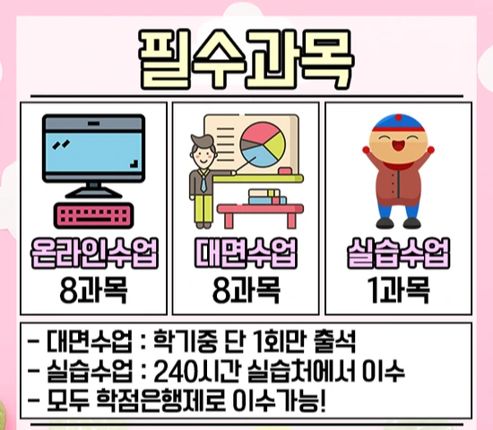 %EB%B3%B4%EC%9C%A1%EA%B5%90%EC%82%AC2%EA%B8%89%EC%9E%90%EA%B2%A9%EC%A6%9D-3%EB%AC%B8%EB%8B%A8.png?type=w3