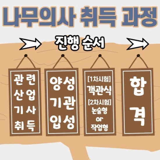 %EC%A0%9C%EB%AA%A9%EC%9D%84_%EC%9E%85%EB%A0%A5%ED%95%B4%EC%A3%BC%EC%84%B8%EC%9A%94._003_%282%29.jpg?type=w2