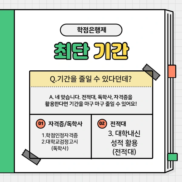 %EC%B5%9C%EB%8B%A8%EA%B8%B0%EA%B0%84_1.png?type=w2