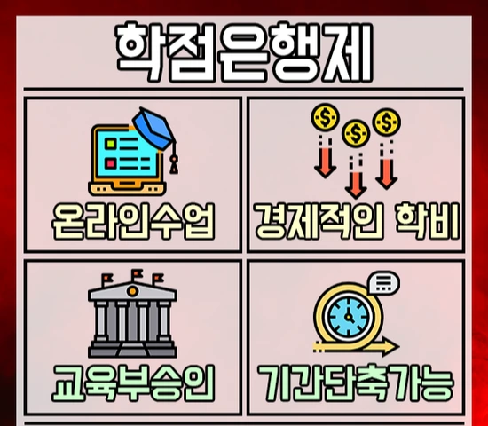 %EC%86%8C%EB%B0%A9%EC%8B%9C%EC%84%A4%EA%B4%80%EB%A6%AC%EC%82%AC-4%EB%AC%B8%EB%8B%A8.png?type=w3