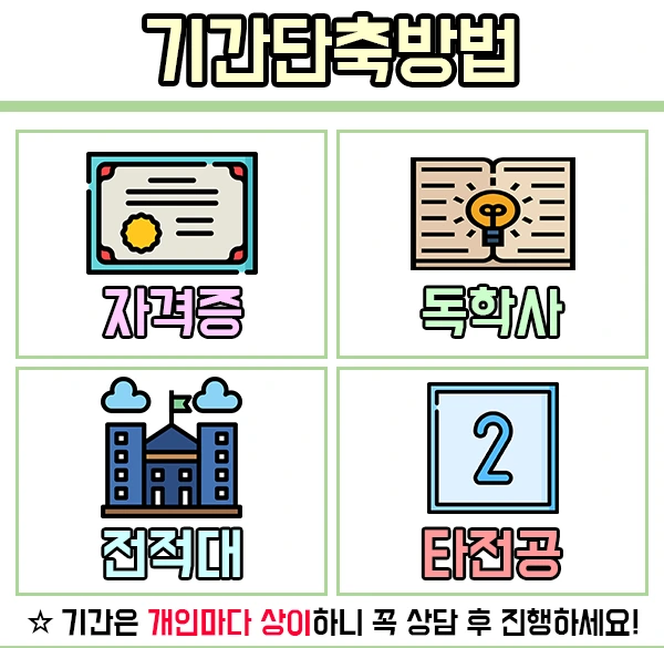 %ED%95%9C%EA%B5%AD%EC%96%B4%EA%B5%90%EC%9B%90-5%EB%AC%B8%EB%8B%A8.png?type=w1