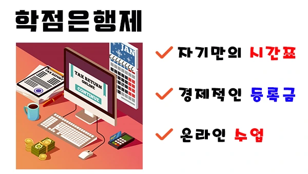 %ED%95%99%EC%A0%90%EC%9D%80%ED%96%89%EC%A0%9C_%ED%9A%8C%EA%B2%8C%ED%95%993.png?type=w1