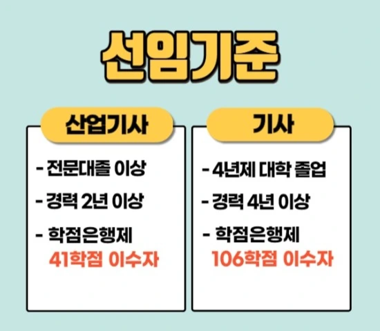 %EC%82%B0%EC%97%85%EC%95%88%EC%A0%84%EA%B4%80%EB%A6%AC%EC%9E%902.jpg?type=w3