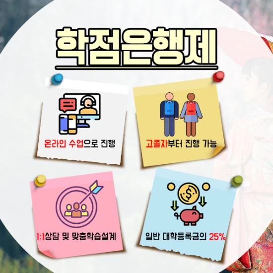 %EC%9D%BC%EB%B3%B8%EC%B7%A8%EC%97%85%EB%B9%84%EC%9E%90-3%EB%AC%B8%EB%8B%A8.png?type=w3