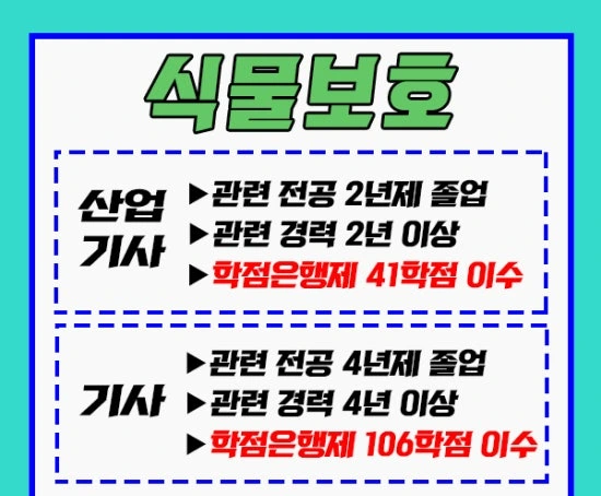 %EB%86%8D%EC%95%BD%ED%8C%90%EB%A7%A4%EC%97%85%EB%93%B1%EB%A1%9D4.jpg?type=w3