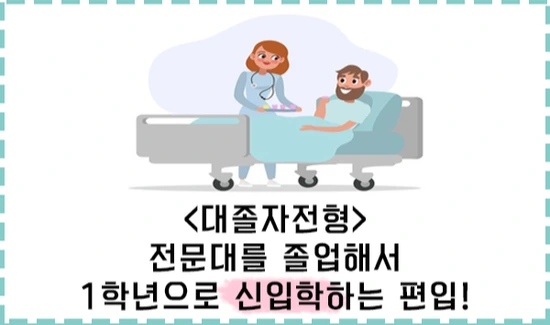 20200630%EA%B0%84%ED%98%B8%ED%95%99%EA%B3%BC%ED%8E%B8%EC%9E%85_3.png?type=w3