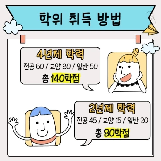 %EC%96%B8%EC%96%B4%EC%9E%AC%ED%99%9C%EC%82%AC_2%EA%B8%89_%EC%9E%90%EA%B2%A9%EC%A6%9D_005.jpg?type=w3