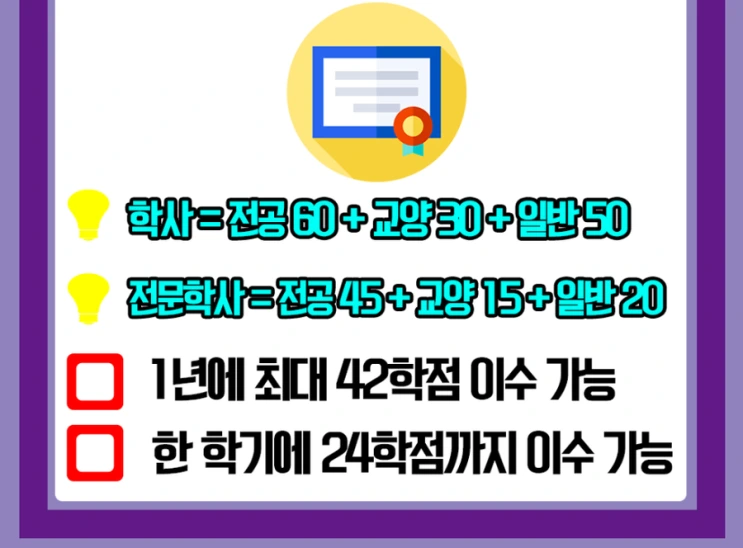 %ED%95%99%EC%A0%90%EC%9D%80%ED%96%89%EC%A0%9C_5%282%29.png?type=w2