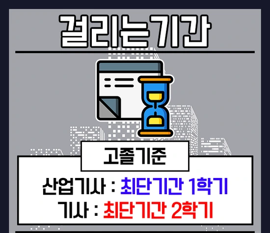 %EA%B1%B4%EC%B6%95%EA%B8%B0%EC%82%AC-4%EB%AC%B8%EB%8B%A8.png?type=w3