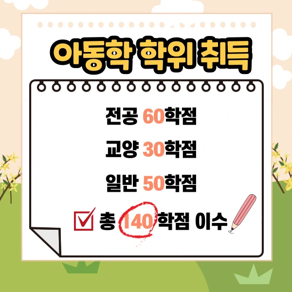 %EC%9C%A0%EC%B9%98%EC%9B%90-%EC%84%A0%EC%83%9D%EB%8B%98-%EB%90%98%EB%8A%94-%EB%B2%95-004.png?type=w2