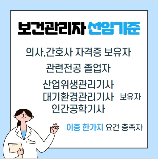 200903_2%EB%AC%B8%EB%8B%A8_%EB%B3%B4%EA%B1%B4%EA%B4%80%EB%A6%AC%EC%9E%90_%EC%84%A0%EC%9E%84%EA%B8%B0%EC%A4%80.png?type=w1