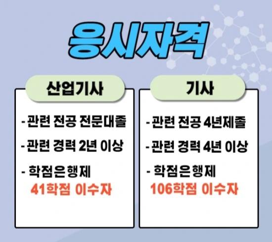 %EA%B8%B0%EA%B3%84%EC%84%A4%EA%B3%84%EA%B8%B0%EC%82%AC2.jpg?type=w3