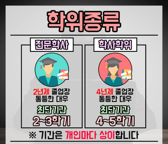 %ED%95%99%EC%A0%90%EC%9D%80%ED%96%89%EC%A0%9C%EC%A0%95%EB%B3%B4%EB%B3%B4%ED%98%B8%ED%95%99-3%EB%AC%B8%EB%8B%A8.png?type=w580