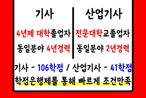 2_%EC%9D%91%EC%8B%9C%EC%9E%90%EA%B2%A9.png?type=w1