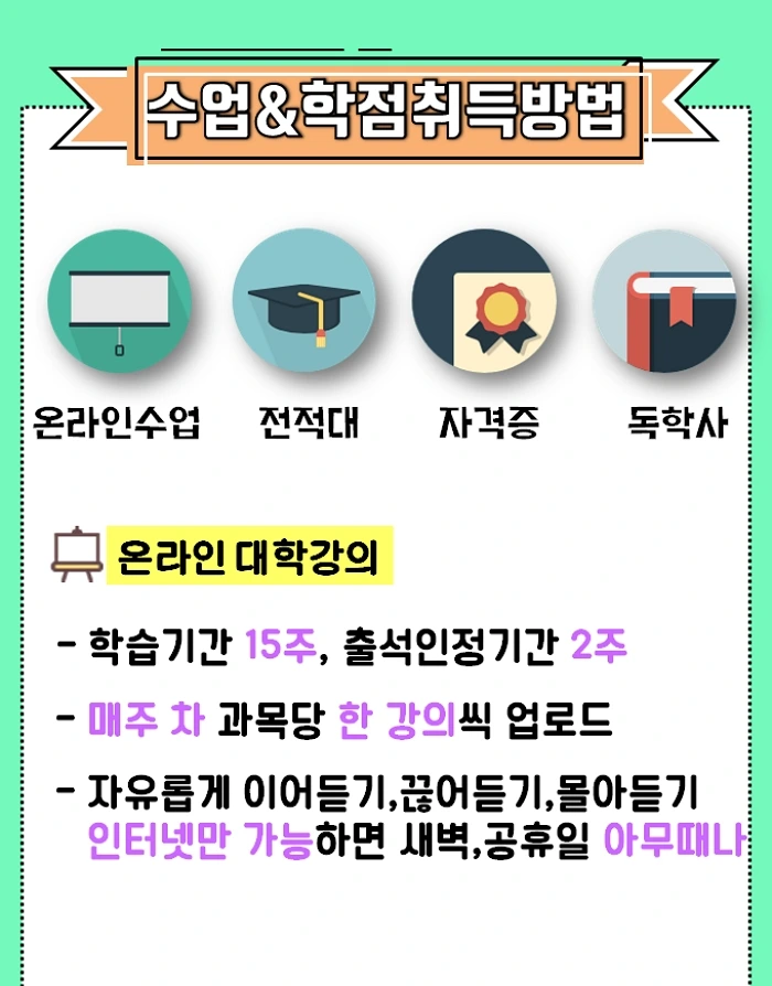 %EC%A0%84%EB%AC%B8%EC%83%81%EB%8B%B4%EA%B5%90%EC%82%AC2%EA%B8%89_%EC%9E%84%EC%9A%A9_%EC%8B%9C%EC%9E%91_%EC%83%81%EB%8B%B4%EC%8B%AC%EB%A6%AC%EA%B5%90%EC%9C%A1%EB%8C%80%ED%95%99%EC%9B%90_%EC%A7%84%ED%95%99_3-1.jpg?type=w2