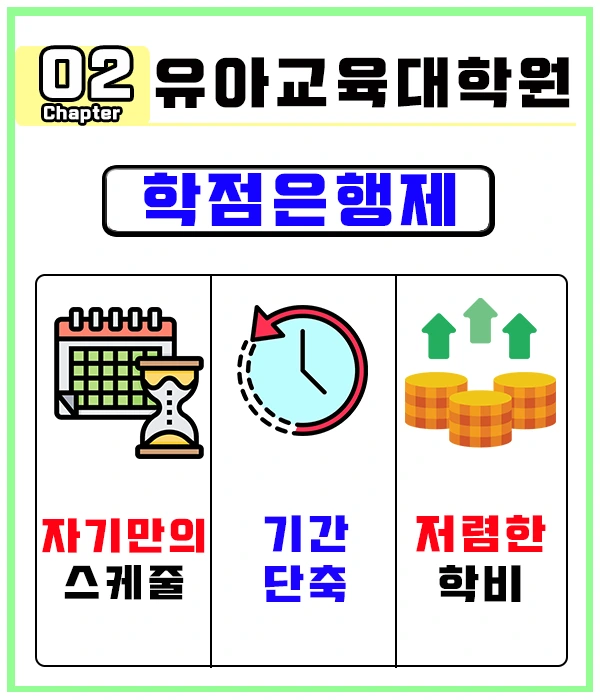 %EC%9C%A0%EC%95%84%EA%B5%90%EC%9C%A1%EB%8C%80%ED%95%99%EC%9B%903.png?type=w1